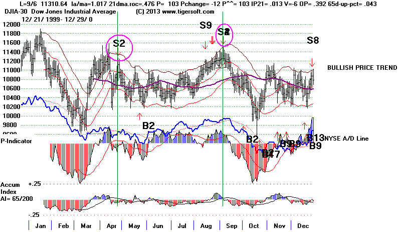 D00.BMP (1108854 bytes)