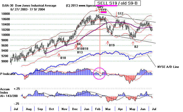 DATA0304.BMP (1042326 bytes)