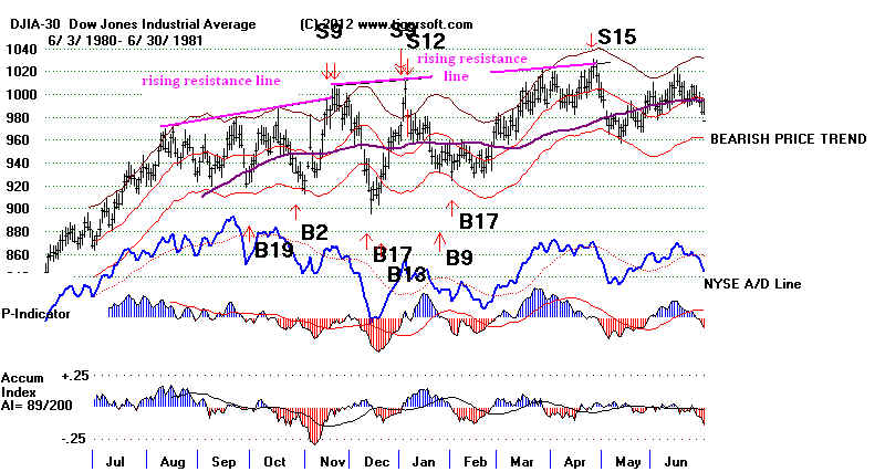DATA8081.BMP (1024854 bytes)