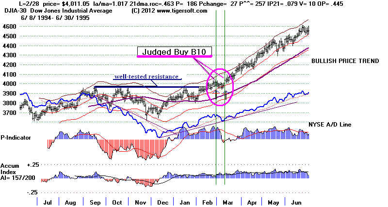 DATA9495.BMP (1024854 bytes)