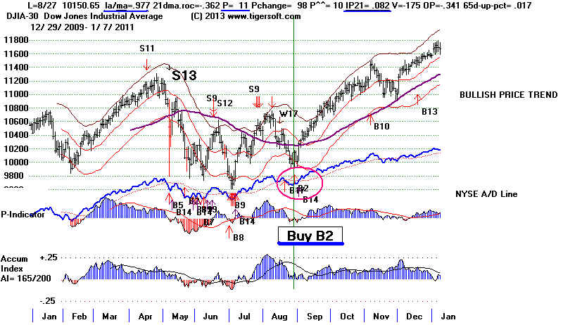 DATA10.BMP (1108854 bytes)