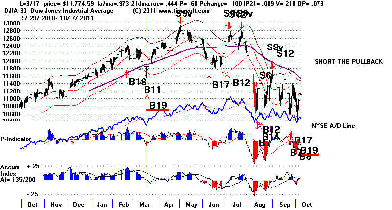 DATA1011.BMP (1029654 bytes)