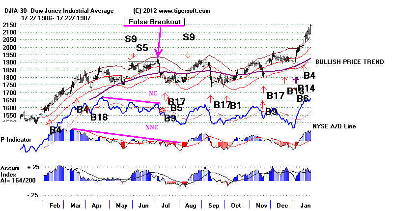 DATA86.BMP (1029654 bytes)