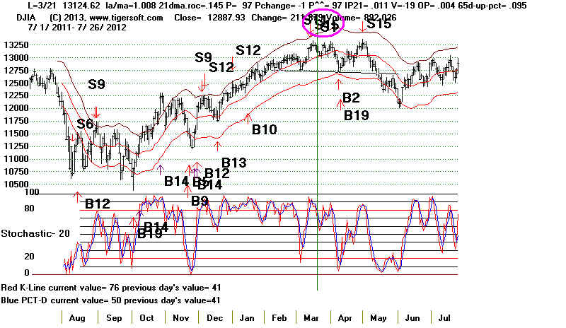 DATA1112.BMP (1113654 bytes)