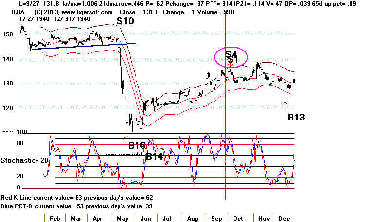 DATA1940.BMP (1096854 bytes)