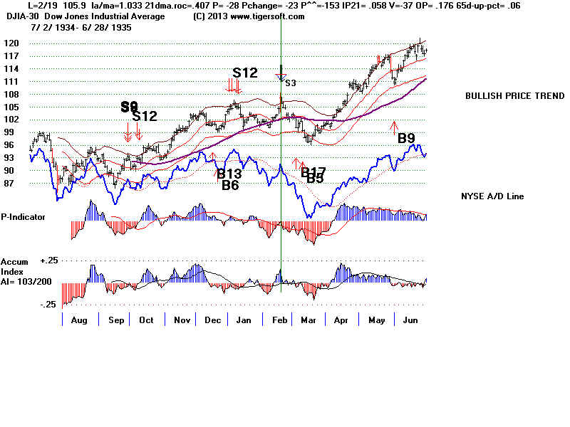 DATA3435.BMP (1920054 bytes)
