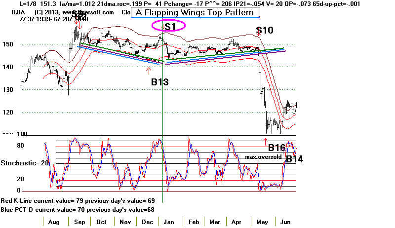 DATA3940.BMP (1108854 bytes)