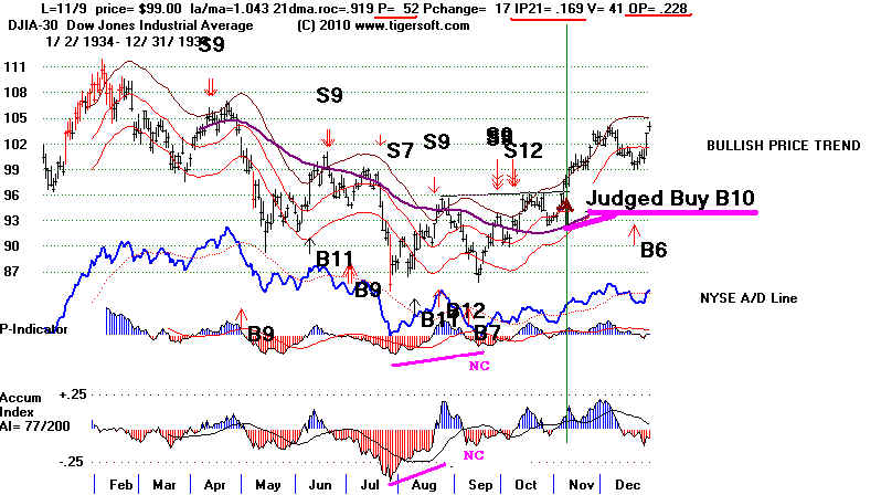 DATA3411.BMP (1073462 bytes)