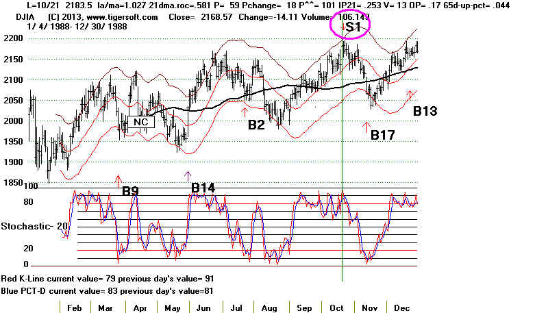 DATA88.BMP (1096854 bytes)