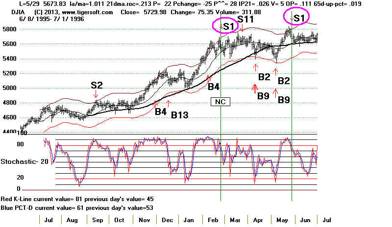 DATA9596.BMP (1113654 bytes)