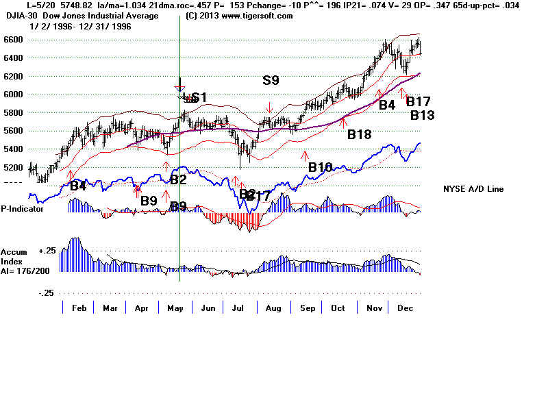 DATA96.BMP (1920054 bytes)