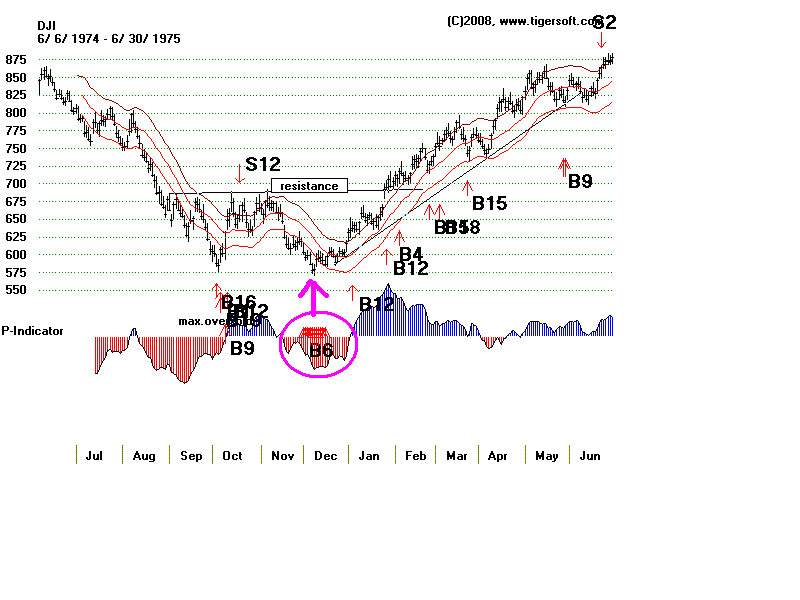 DATA7475.gif (14624 bytes)