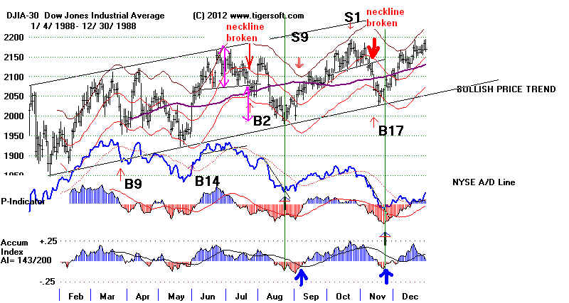 DATA88.BMP (1024854 bytes)