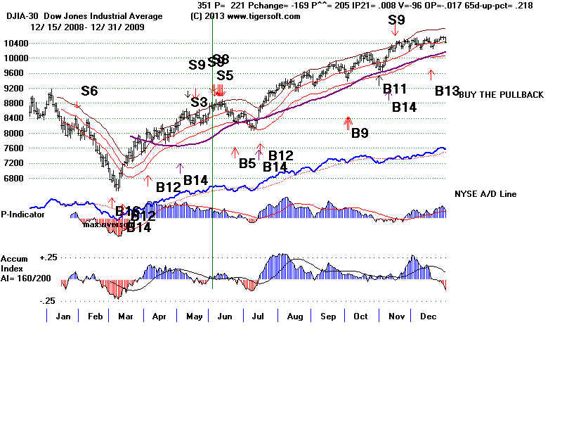 DATA09.BMP (1920054 bytes)