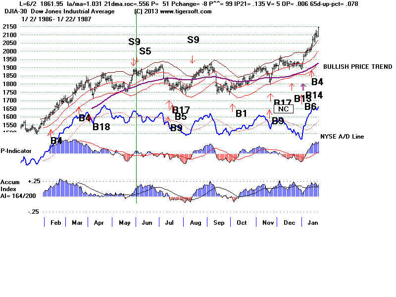 DATA86.BMP (1920054 bytes)