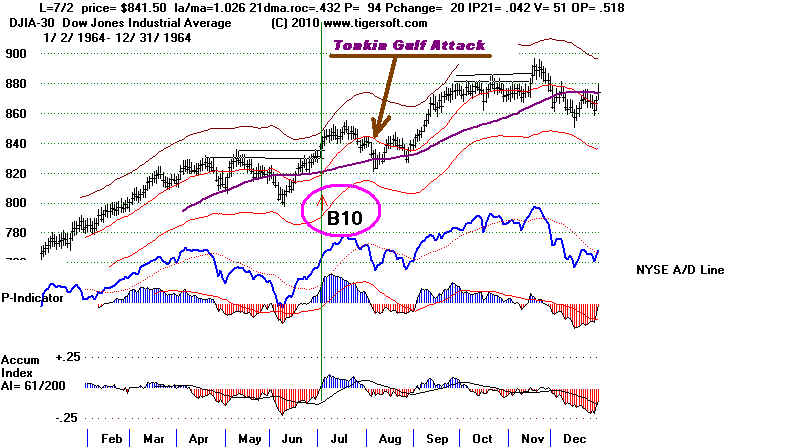 DATA64.BMP (1075254 bytes)