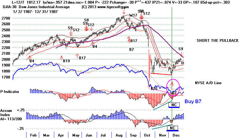 DATA87.BMP (1101654 bytes)