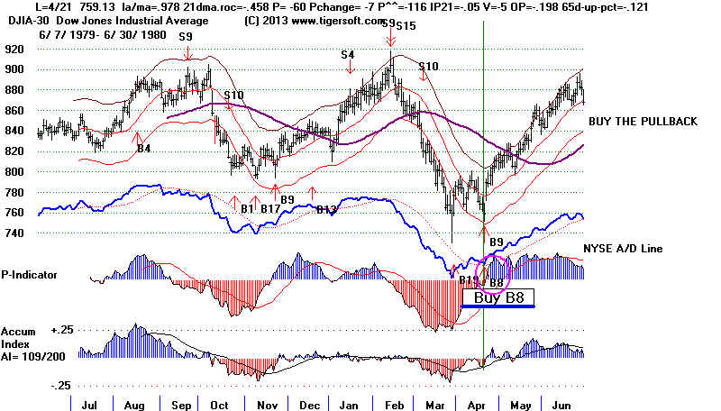 DATA7980.BMP (1094454 bytes)