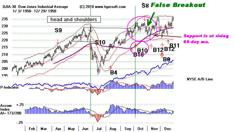 DATA50.BMP (1080054 bytes)
