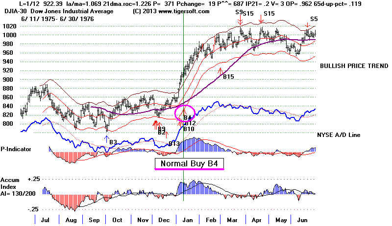 DATA7576.BMP (1108854 bytes)