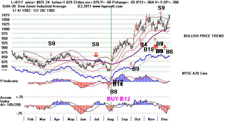 DATA82.BMP (1051254 bytes)