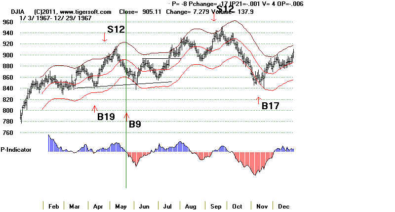 DATA67.BMP (1029654 bytes)