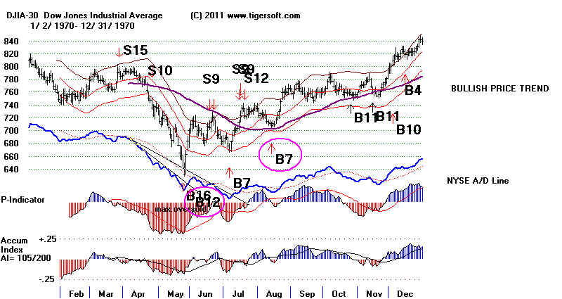 DATA70.BMP (1020054 bytes)