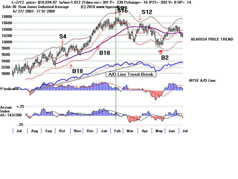 DATA0304.BMP (1920054 bytes)