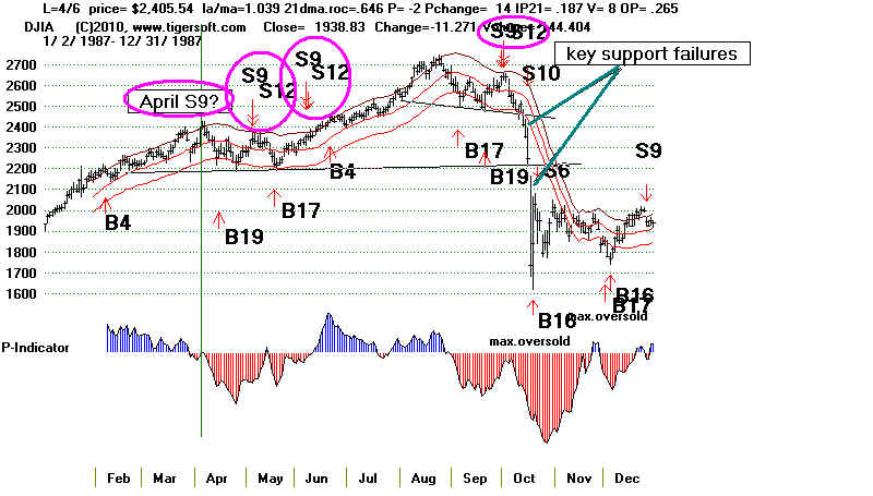 DATA87.BMP (1092054 bytes)