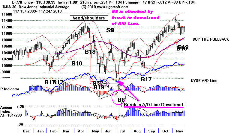 DATA2010.BMP (1068054 bytes)