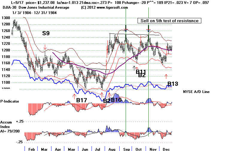 DATA84.BMP (1195894 bytes)