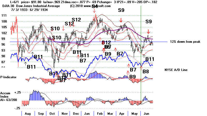 DATA3334.BMP (1075254 bytes)