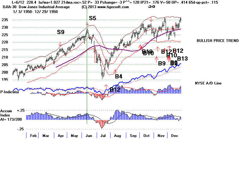 DATA50.BMP (1920054 bytes)