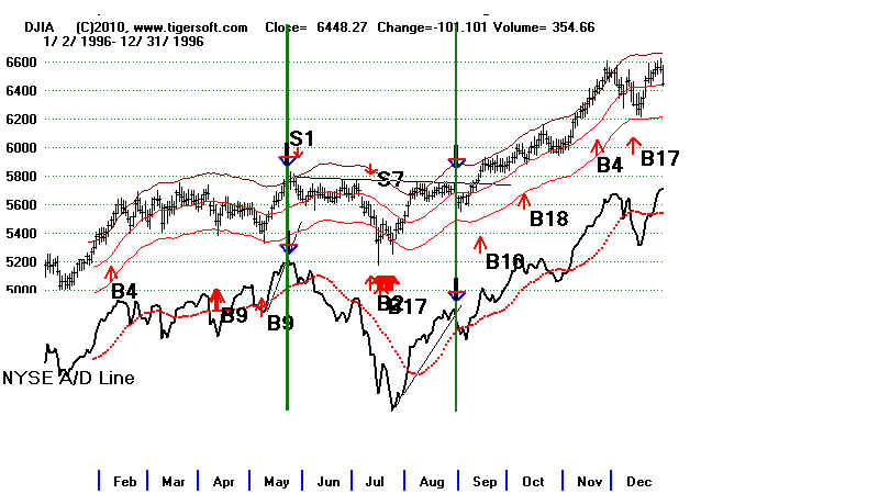 DATA96.BMP (1080054 bytes)