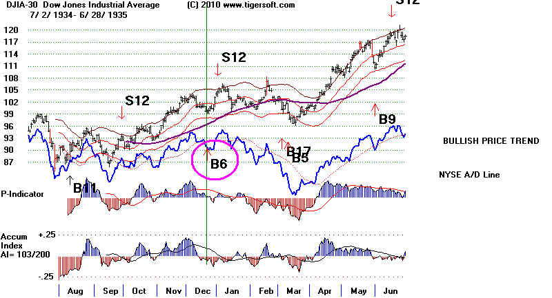 DATA3435.BMP (1039254 bytes)