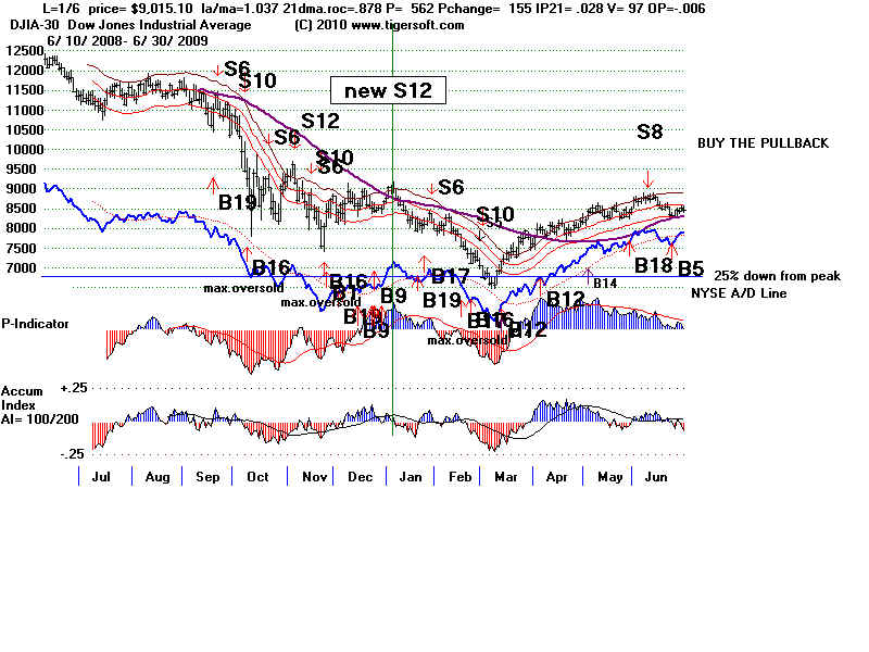 DATA0809.BMP (1920054 bytes)