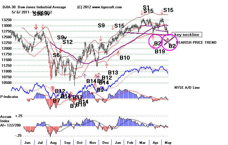DATA12B2.BMP (1219254 bytes)