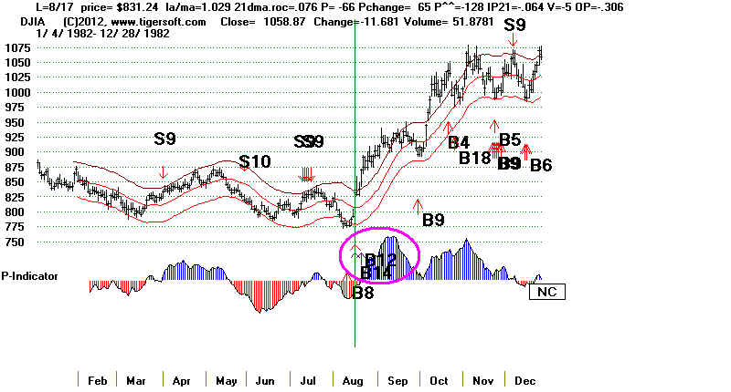 DATA82.BMP (1032054 bytes)