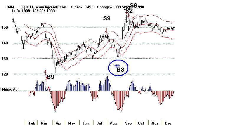 DATA1939.BMP (1024854 bytes)