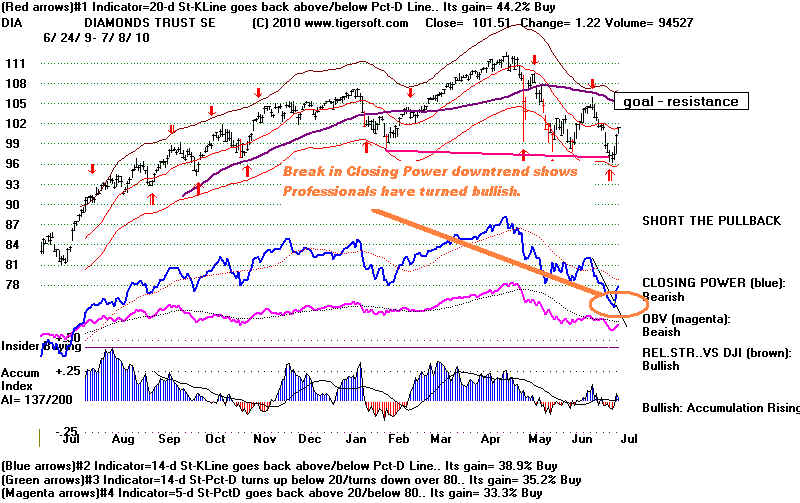 DIA.BMP (1207254 bytes)