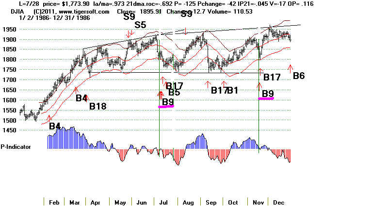 DATA86.BMP (1024854 bytes)