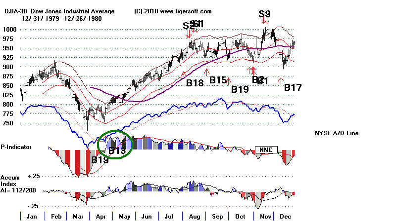 DATA80.BMP (1080054 bytes)