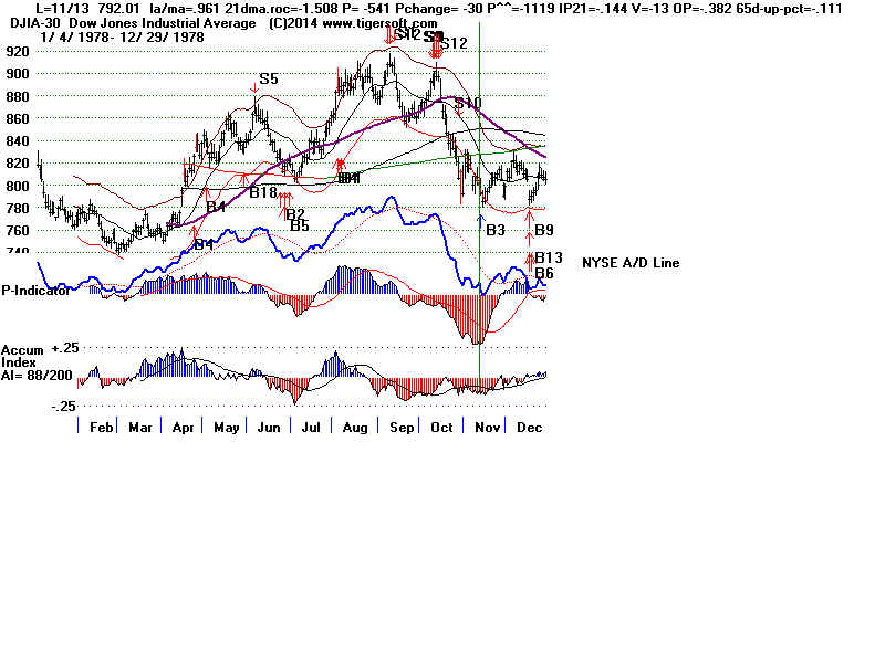 DATA1978.BMP (1920054 bytes)