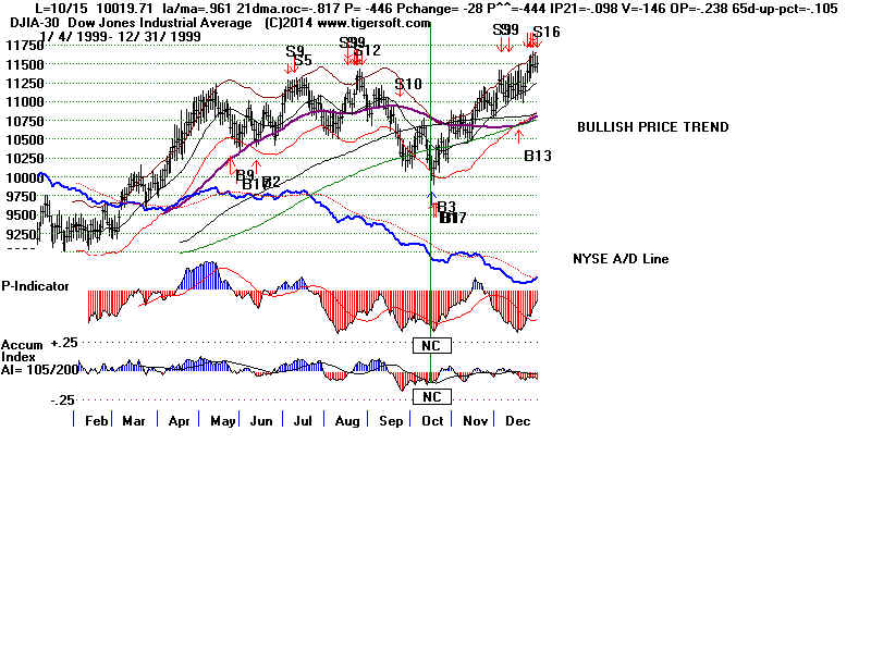 DATA1999.BMP (1920054 bytes)