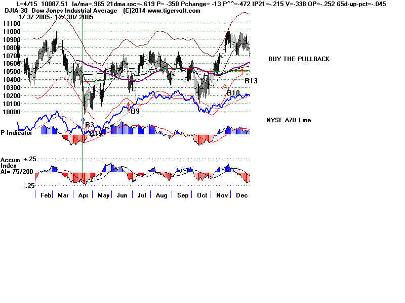 DATA2005.BMP (1920054 bytes)