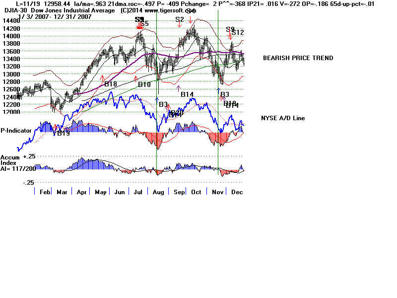 DATA2007.BMP (1920054 bytes)