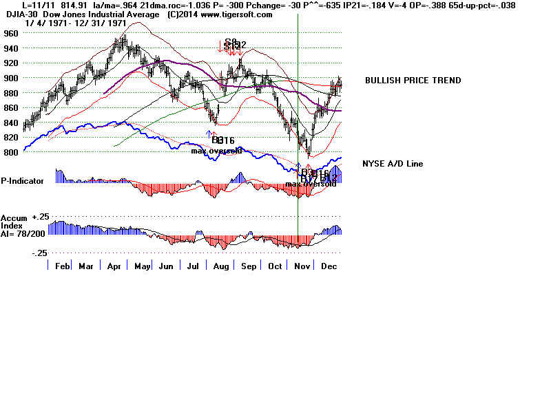 DAT1971B.BMP (1920054 bytes)