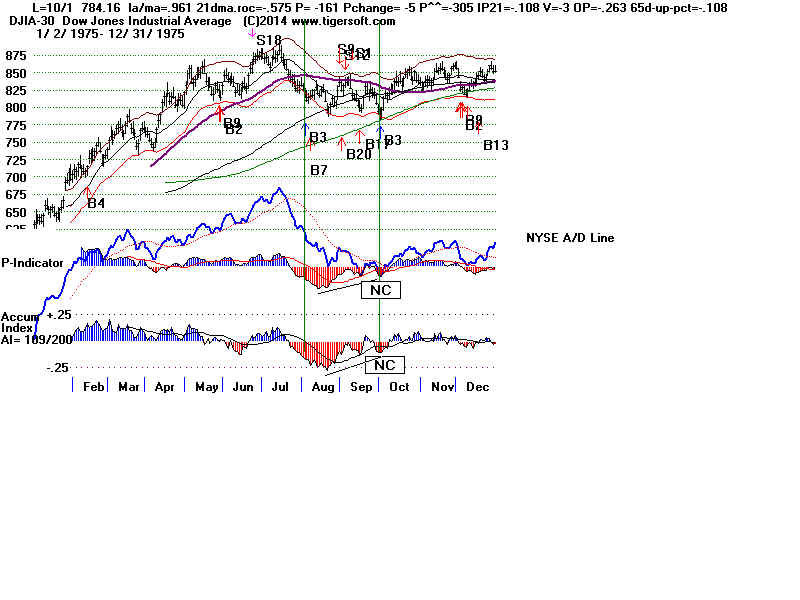 DATA1975.BMP (1920054 bytes)
