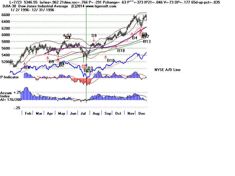 DATA1996.BMP (1920054 bytes)