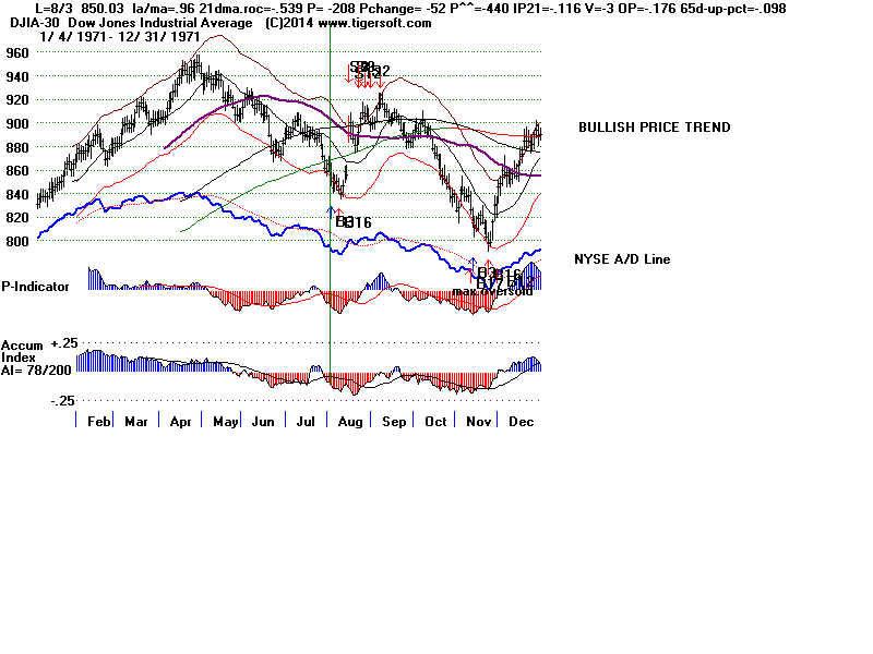DATA1971.BMP (1920054 bytes)